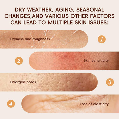 Skin Care Set, Korean Skin Care - Korean Beauty for Women - 5Pcs | Rice Cleanser, Toner, Serum, Eye Serum, Moisturizing Cream Teen Girls Mom Daughter Mother'S Day Birthday Christmas Lover
